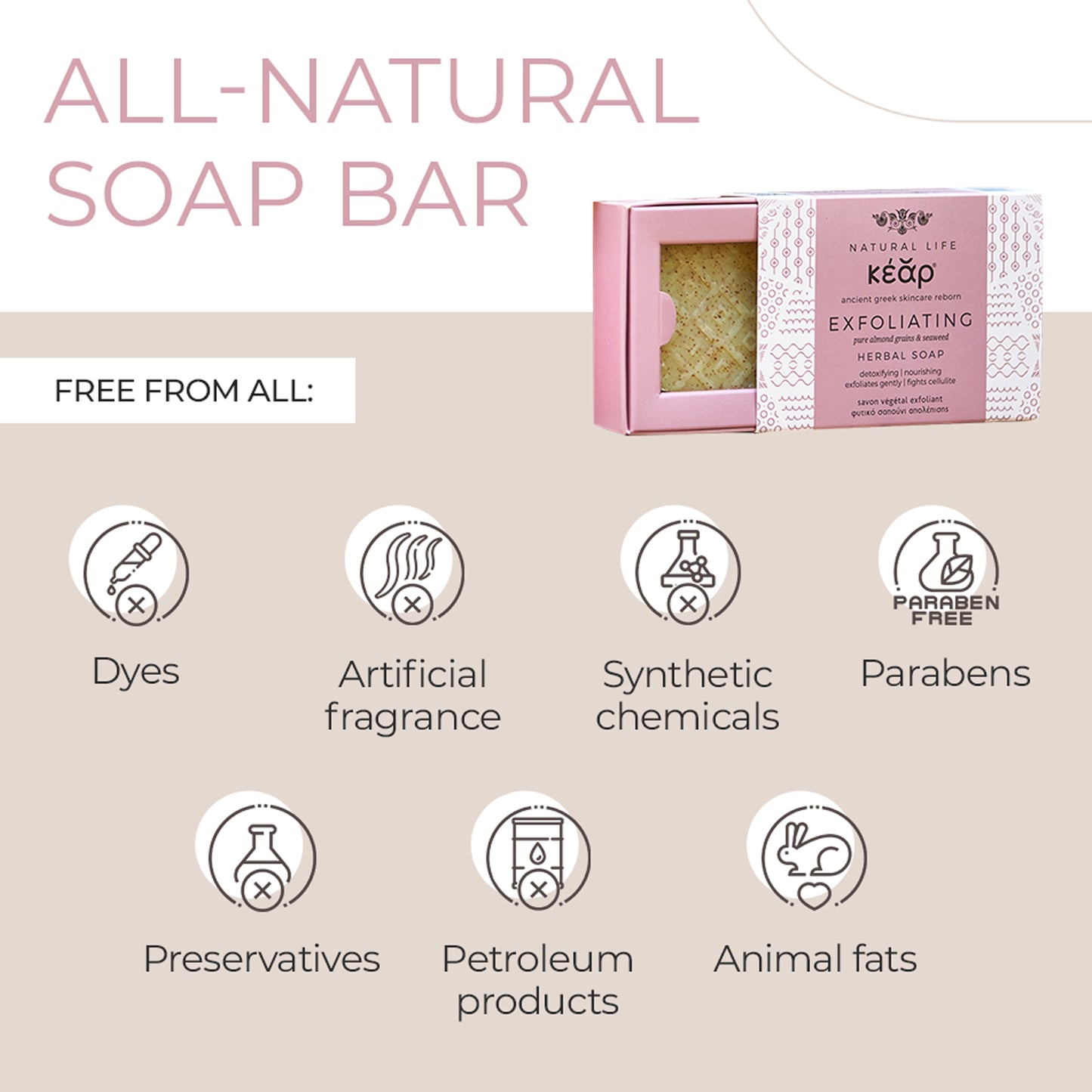 Kear Exfoliating Soap Duo : Detoxify, Rejuvenate & Glow Naturally